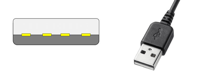 パソコンと外部接続する時のUSBケーブルの種類一覧【コネクタ形状】 | MobaTi.me